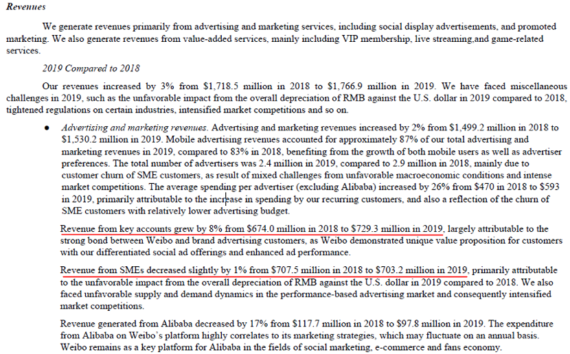 为什么百度和微博的广告收入下降了?一篇干货详解互联网广告变局 为什么百度和微博的广告收入下降了?一篇干货详解互联网广告变局