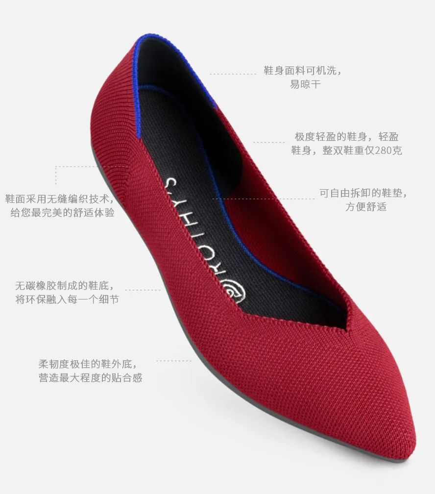 对于品牌,环保是个什么? 对于品牌,环保是个什么?