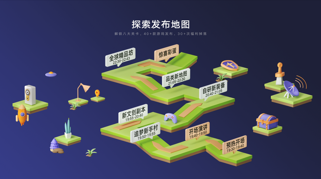 同样是线上发布会，为何腾讯游戏可以横扫全网？