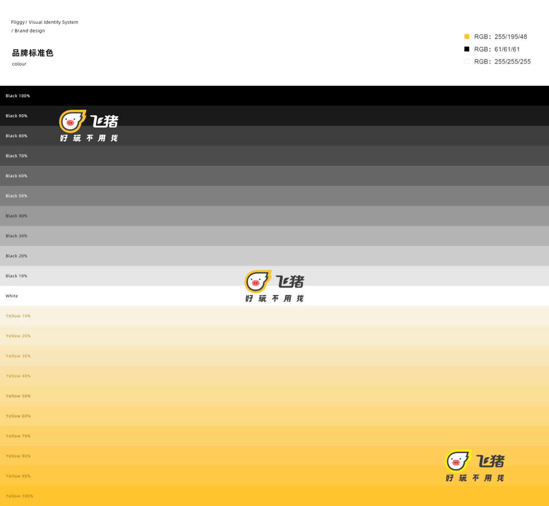 重磅！阿里发布飞猪全新 2020 品牌设计手册+玩乐字体！