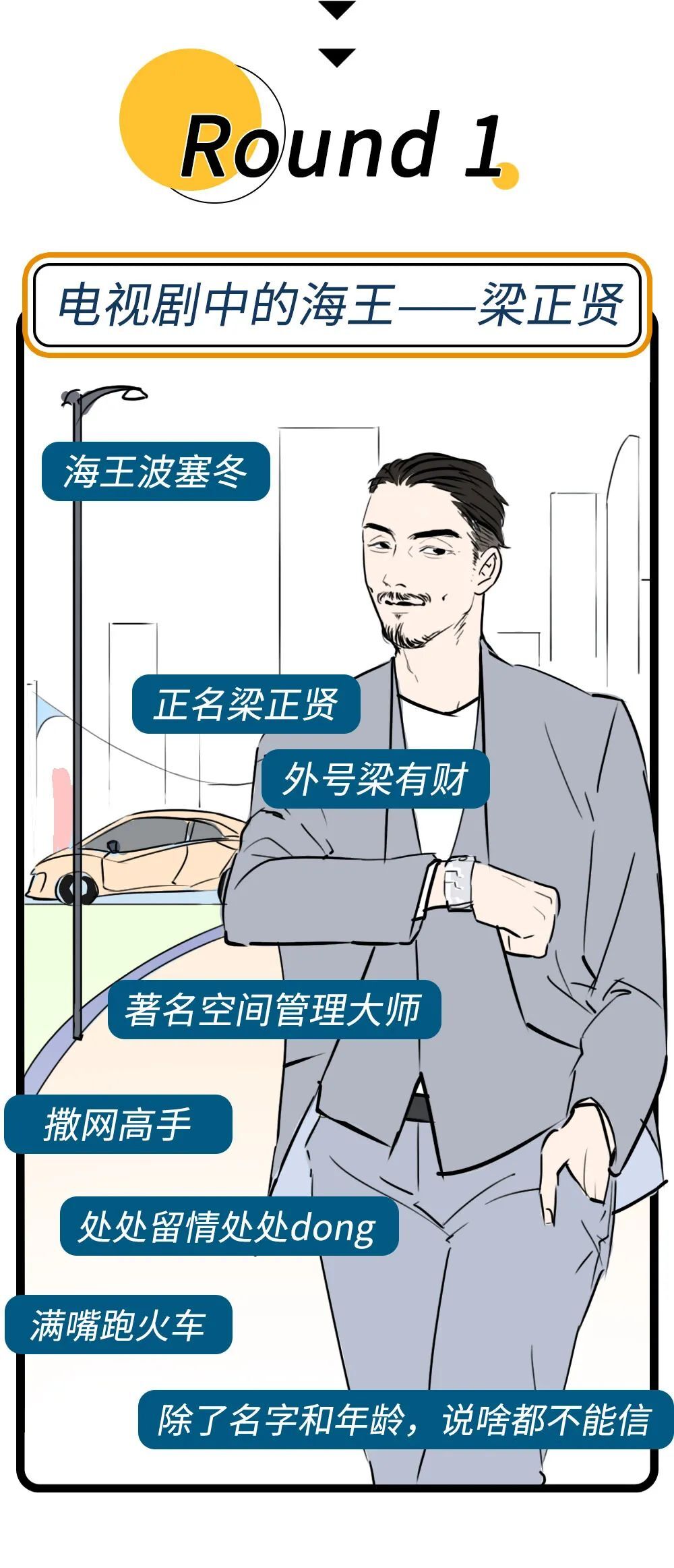 广告人，测测你是《三十而已》中的谁？