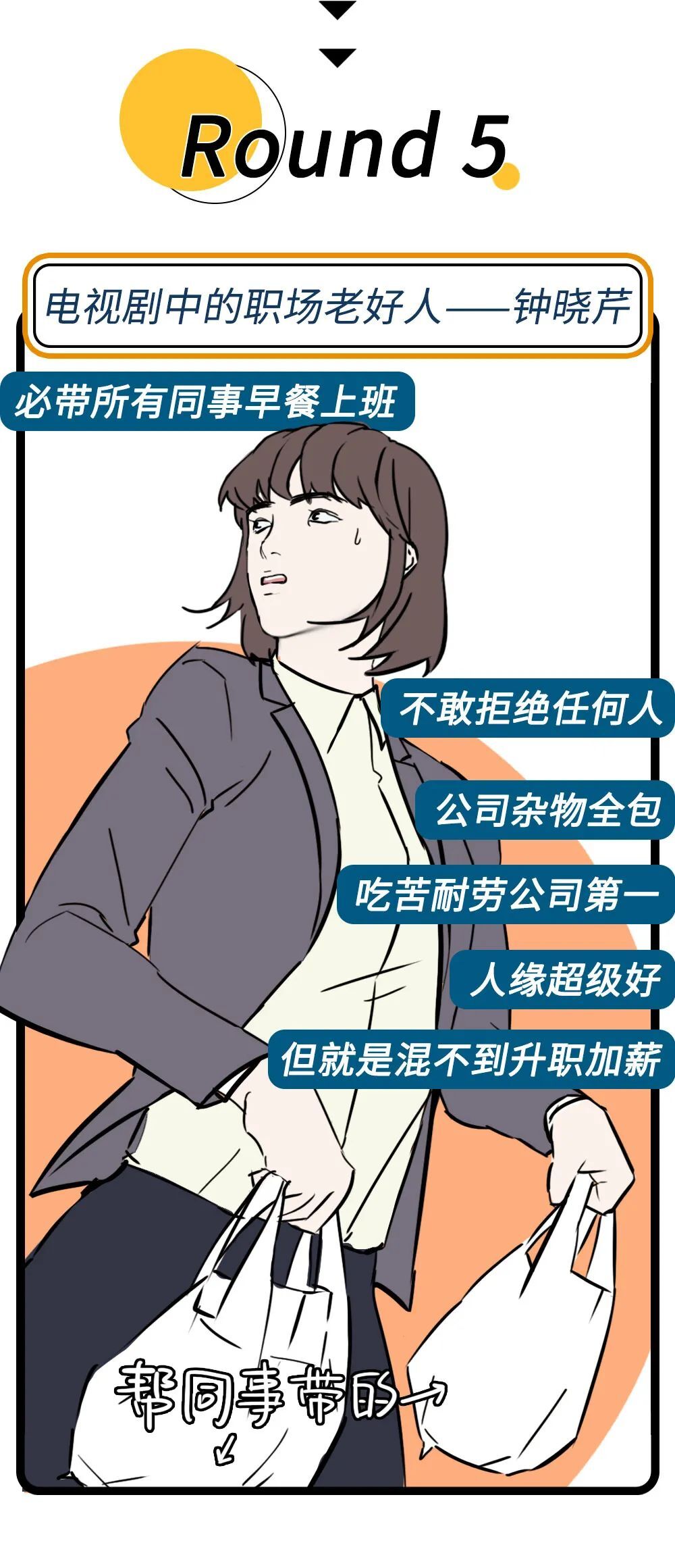 广告人，测测你是《三十而已》中的谁？