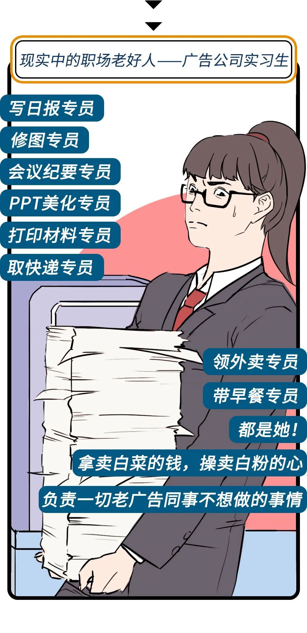 广告人，测测你是《三十而已》中的谁？