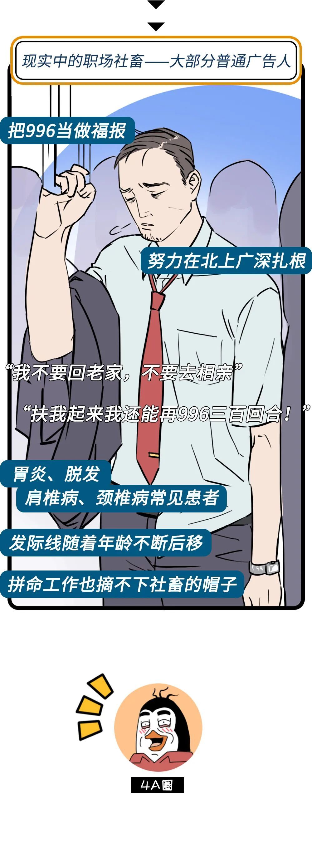 广告人，测测你是《三十而已》中的谁？