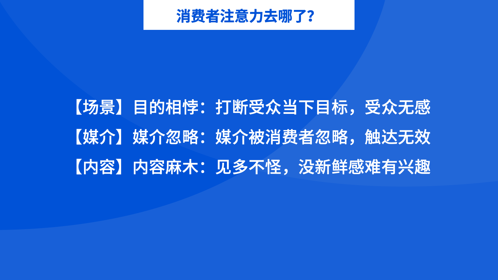营销命门:消费者注意力 营销命门:消费者注意力