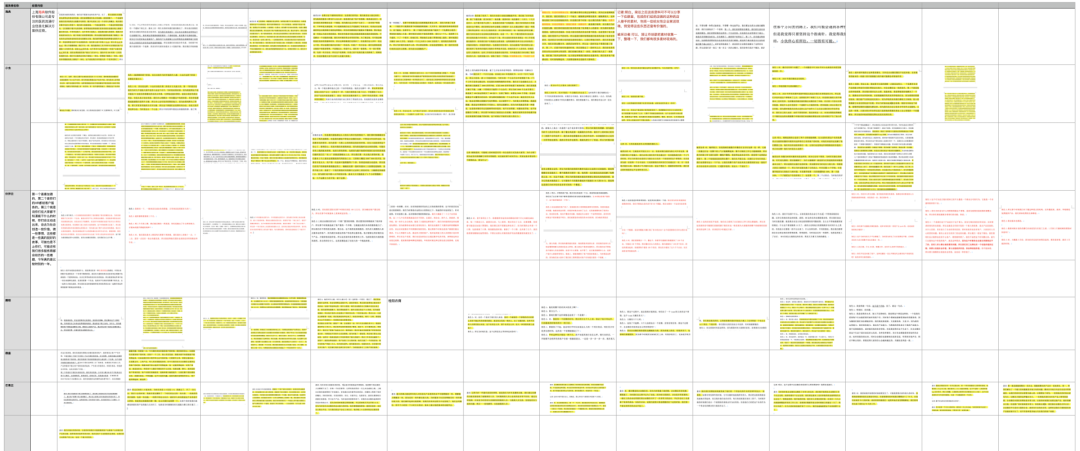企业微信:To B or not to B,心中自有答案 企业微信:To B or not to B,心中自有答案