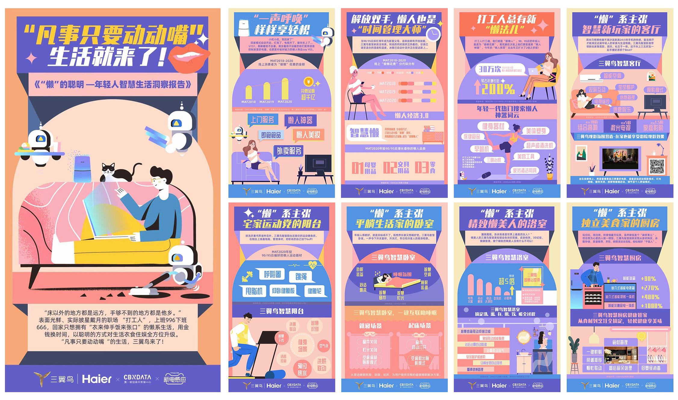 海尔三翼鸟《懒人时代》:献给懒得理直气壮的你 海尔三翼鸟《懒人时代》:献给懒得理直气壮的你