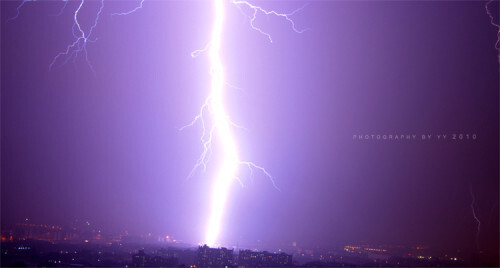 各种条件下的拍摄技巧 各种条件下的拍摄技巧