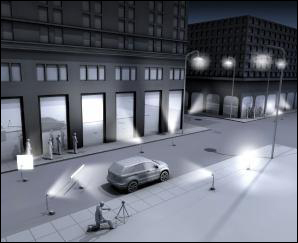 五个专业摄影布光技巧