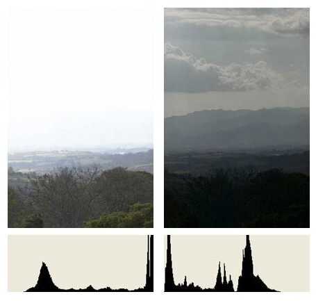 如何知道照片曝光是否合适 如何知道照片曝光是否合适