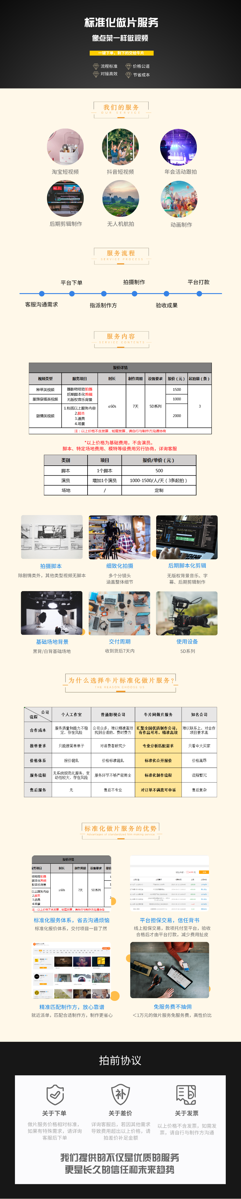 1575019538841339.png 抖音详情页_自定义px_2019-11-29-0.png