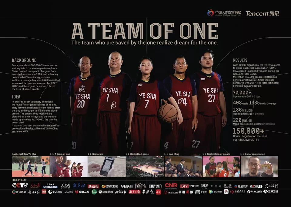 戛纳创意节为“更好的世界”开了多少脑洞? | 营销4.0启示录 戛纳创意节为“更好的世界”开了多少脑洞? | 营销4.0启示录