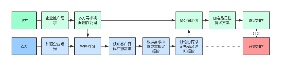 591401396.png 图片2.png