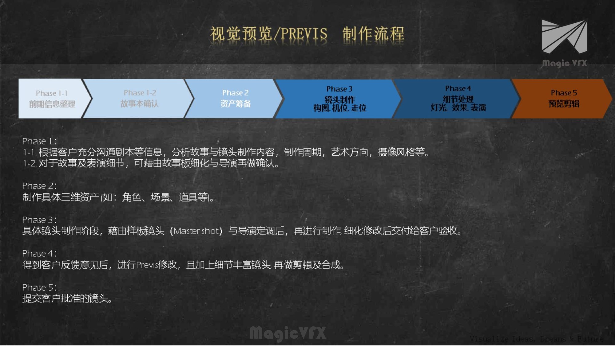 1544922170.png 图片2.png