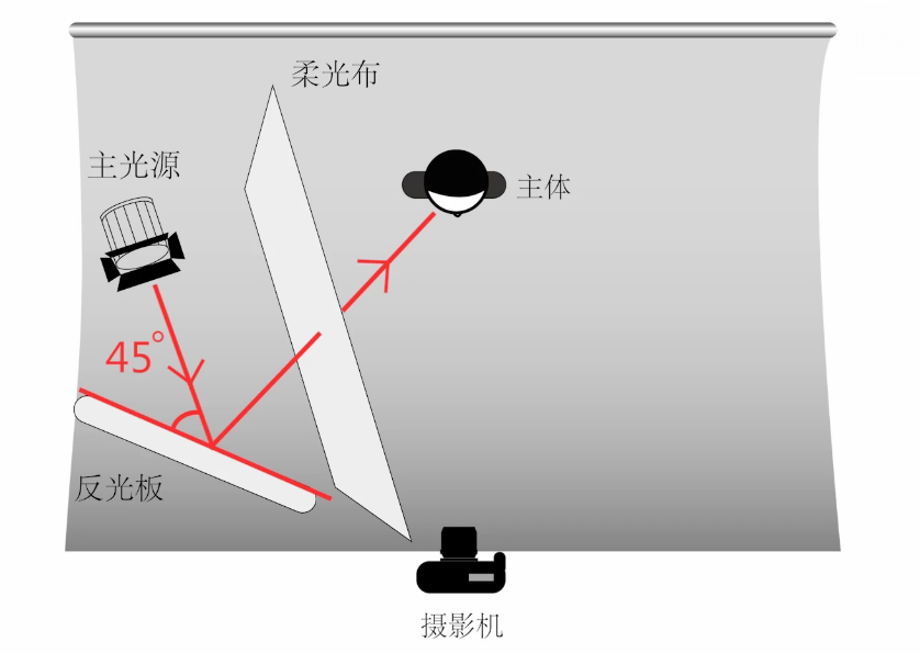 1561443503256984.png 1561443503256984.png