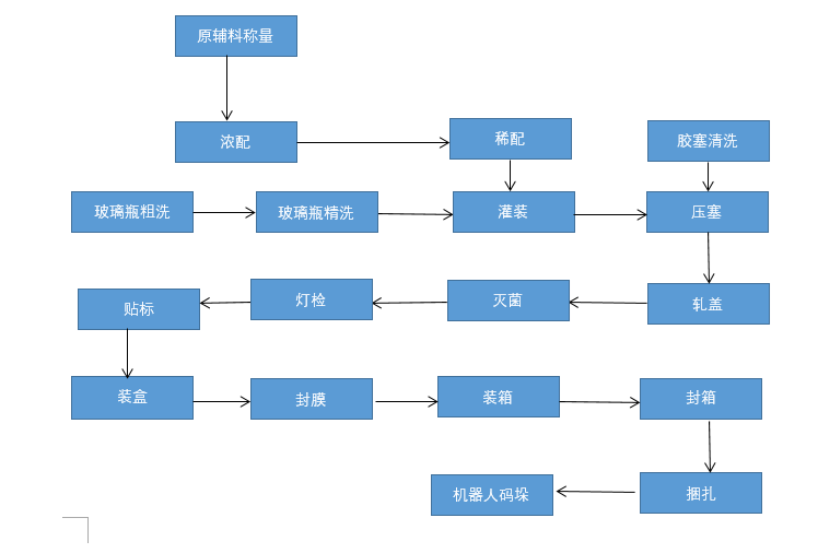 69096425.png image.png