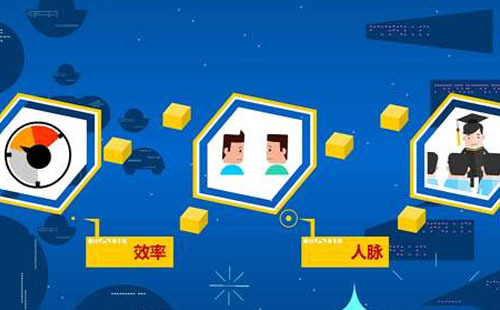 未标题-1.jpg 怎么做mg动画广告