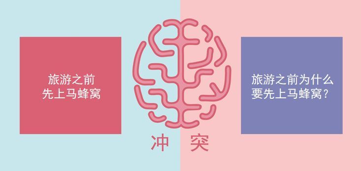 鸟哥笔记,广告营销,叶茂中,营销,传播,创意