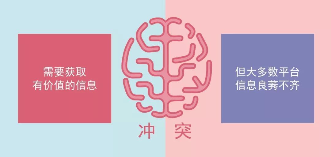 鸟哥笔记,广告营销,叶茂中,营销,传播,创意