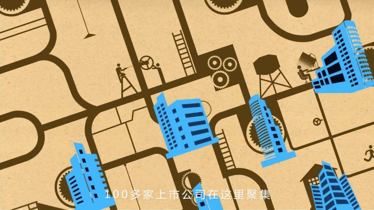 北京大学汇丰商学院宣传片