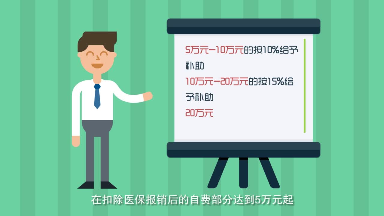 中国职工保险互助会重庆办事处宣传动画