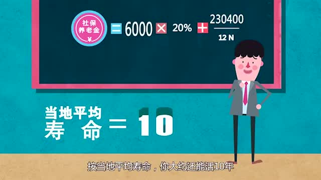 【科普】中国人的养老大业