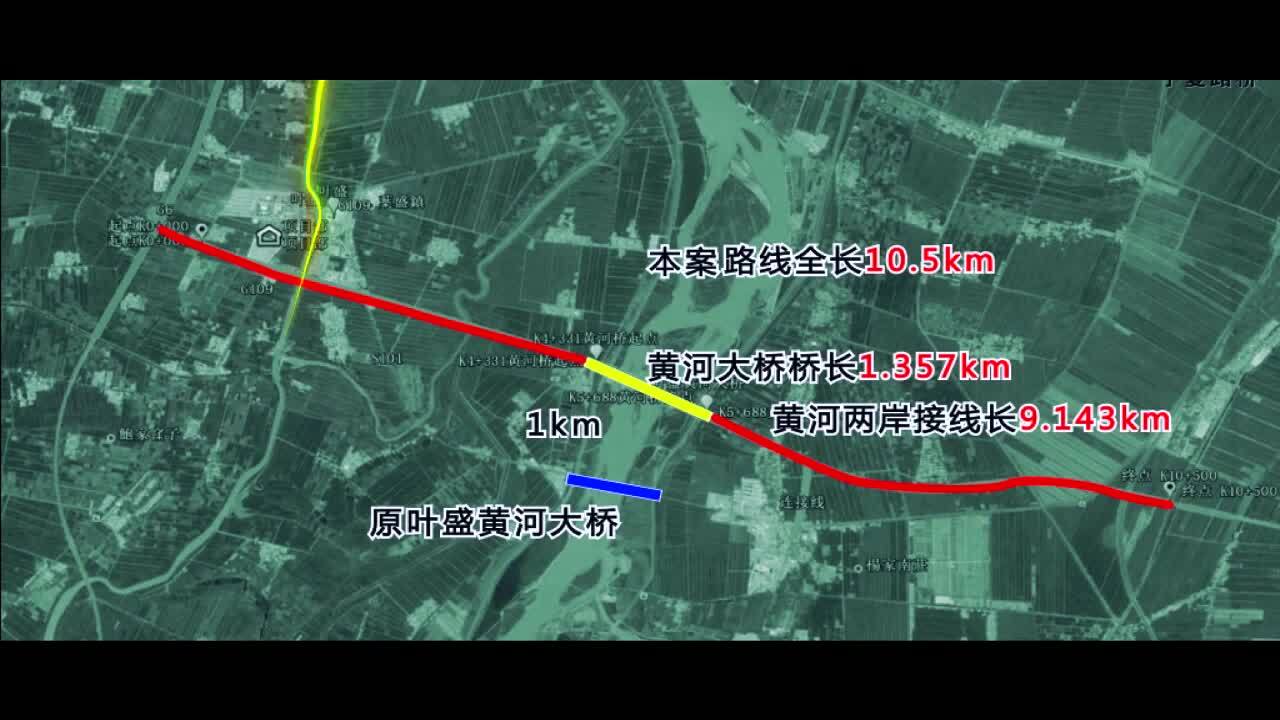 宁夏叶盛黄河大桥|宁夏视纤传媒有限公司