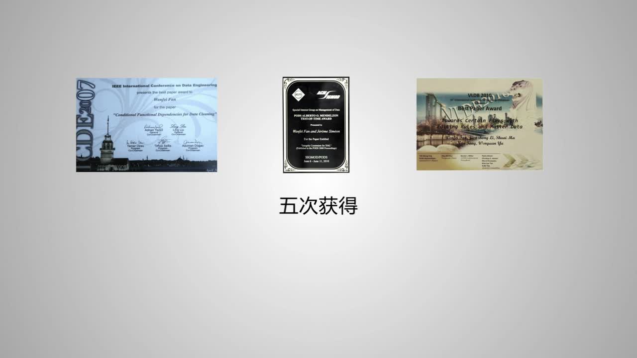 华傲数据清洗平台MG动画宣传片