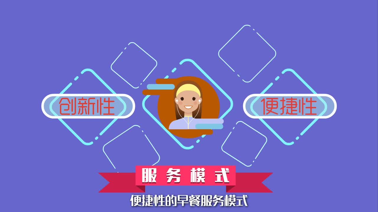 安徽早皖科技有限公司二维动画宣传片